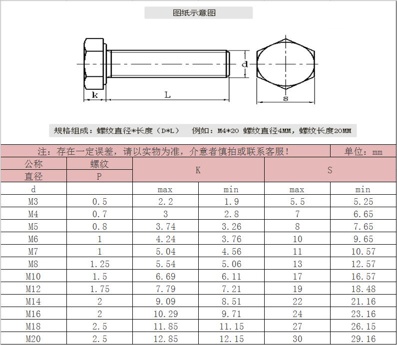 不銹鋼螺栓生產(chǎn)廠家