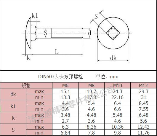 ANSIB18.5美標(biāo)馬車螺栓 304不銹鋼方頸螺絲規(guī)格