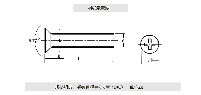 GB819不銹鋼十字槽沉頭螺絲 平頭螺栓規(guī)格