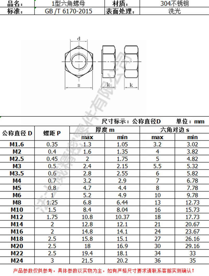 GB6170不銹鋼銹鋼六角螺母_規(guī)格