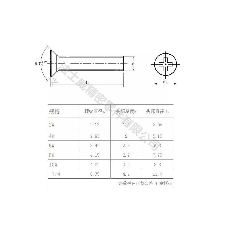 ANSIB18.6.3F美制十字沉頭碳鋼機牙螺絲7_規(guī)格