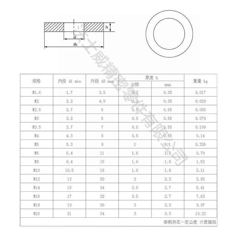 法士威GB848不銹鋼小平墊防松墊圈墊片-規(guī)格