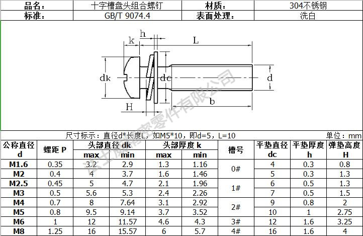  GB9074.4大盤(pán)頭組合螺絲規(guī)格