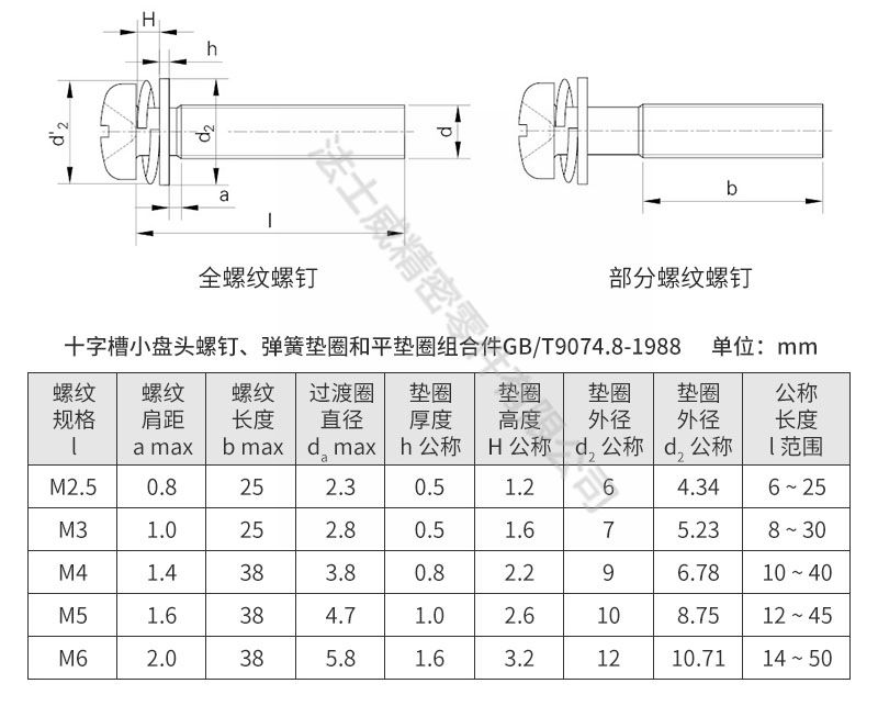 GB9074.8小盤頭組合螺絲_三組合螺絲7_規(guī)格