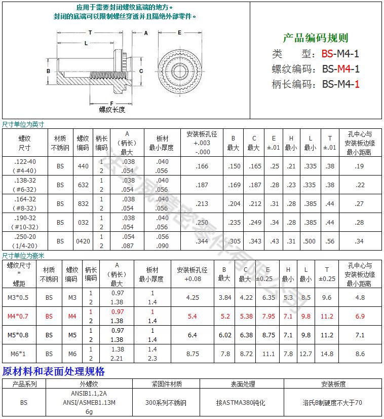 BS-M4-2不銹鋼封閉防水盲孔壓鉚螺母柱_規(guī)格