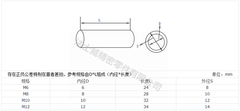 碳鋼本色加長圓螺母 圓柱形螺帽7_規(guī)格