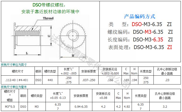 DSO-440-250碳鋼滾花頭花齒頭壓鉚螺母柱3_規(guī)格