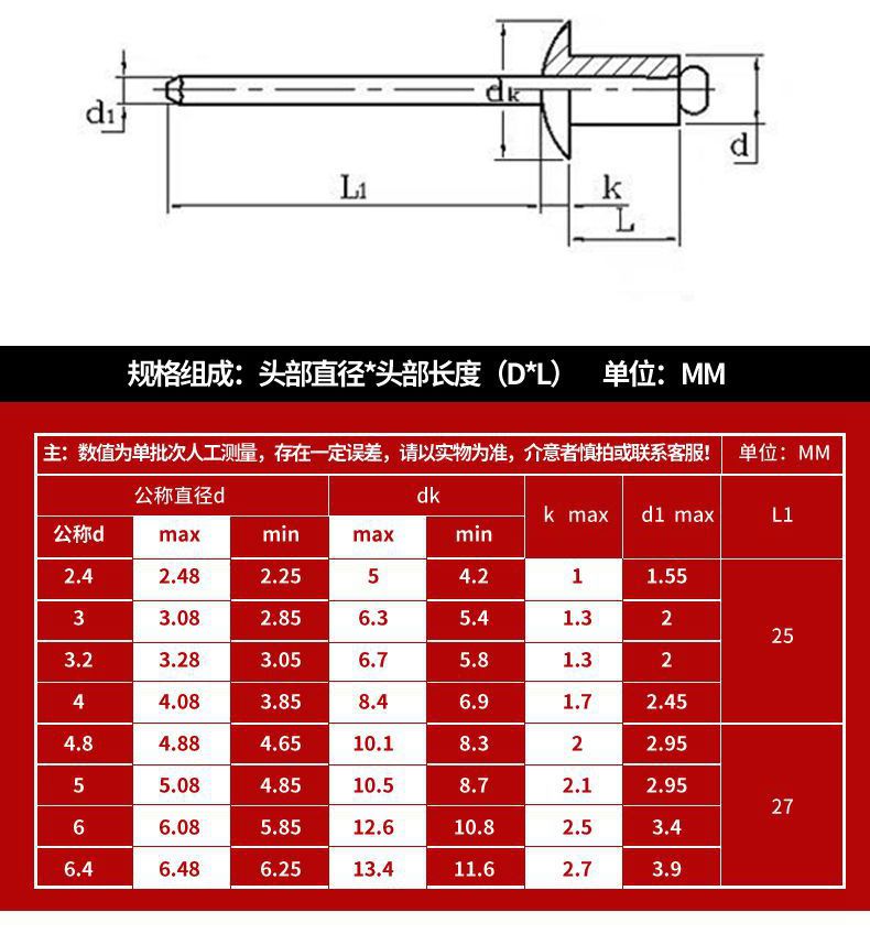 小帽沿抽芯鉚釘