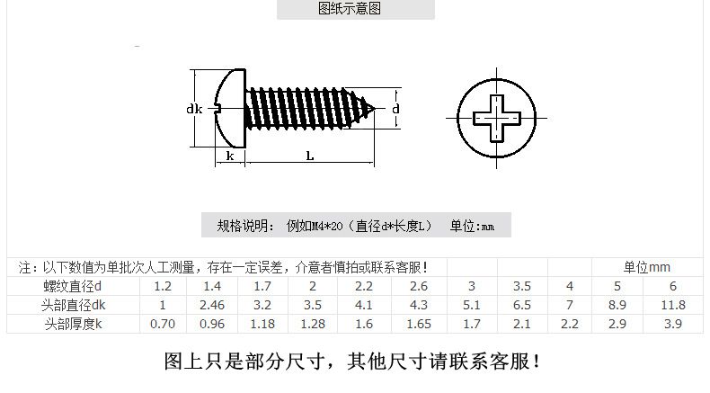 十字盤(pán)頭自攻螺絲規(guī)格圖