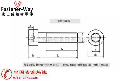 內(nèi)六角螺絲的標(biāo)準(zhǔn)規(guī)格尺寸